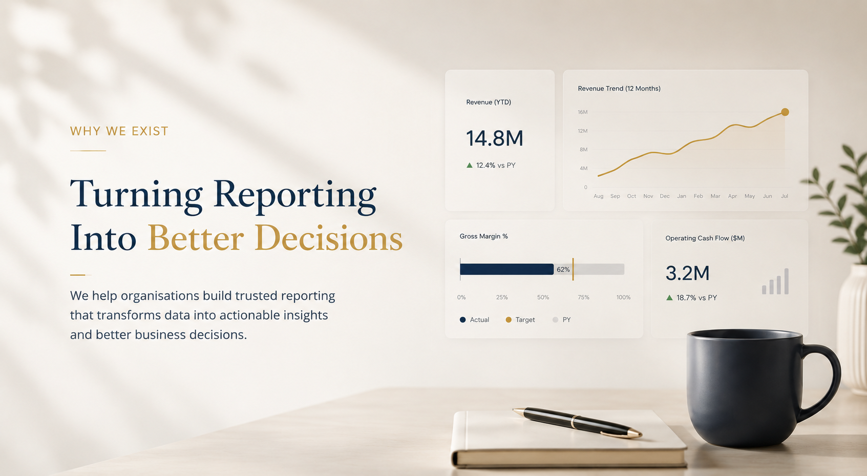 Trusted reporting and executive reporting dashboard by Generous Group