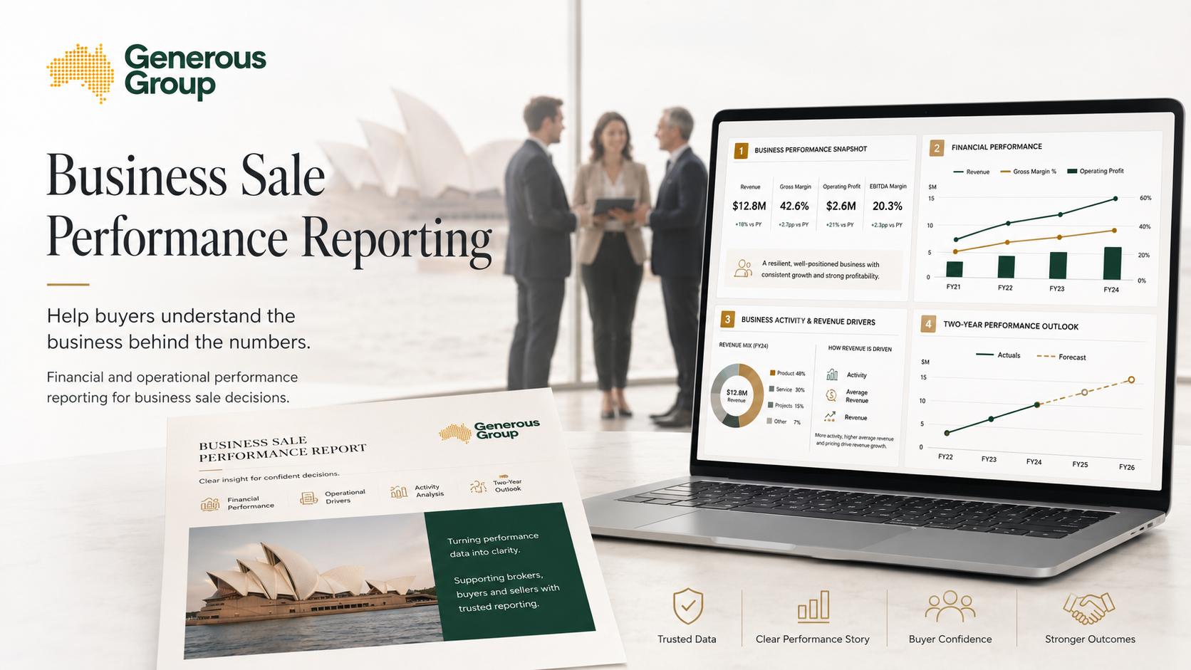 Business Sale Performance Reporting